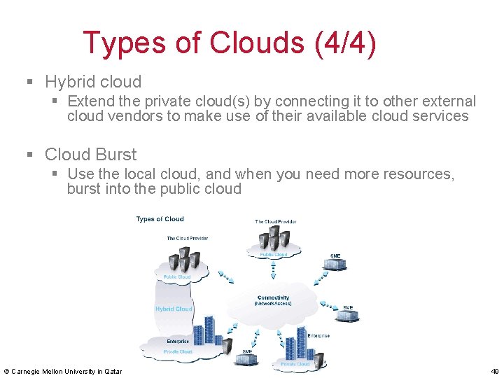 Types of Clouds (4/4) § Hybrid cloud § Extend the private cloud(s) by connecting