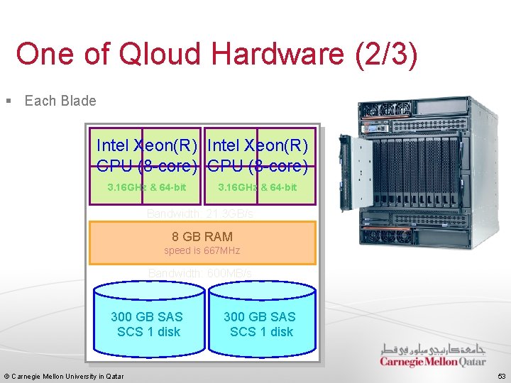 One of Qloud Hardware (2/3) § Each Blade Intel Xeon(R) CPU (8 -core) 3.