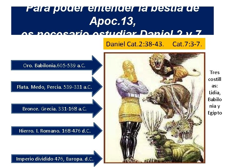 Para poder entender la bestia de Apoc. 13, es necesario estudiar Daniel 2 y