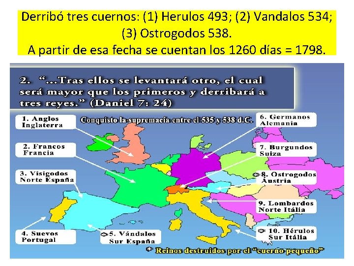 Derribó tres cuernos: (1) Herulos 493; (2) Vandalos 534; (3) Ostrogodos 538. A partir