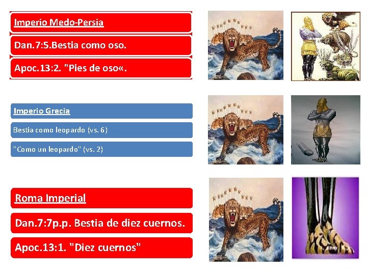 Imperio Medo-Persia Dan. 7: 5. Bestia como oso. Apoc. 13: 2. "Pies de oso