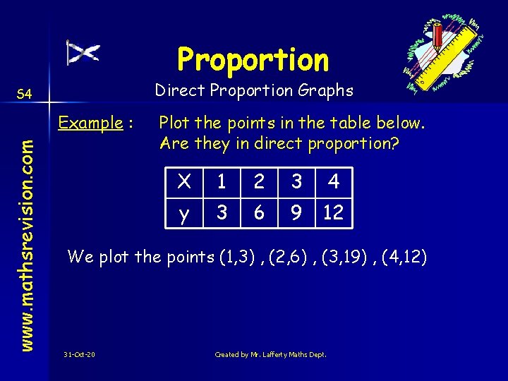 Proportion Direct Proportion Graphs S 4 www. mathsrevision. com Example : Plot the points