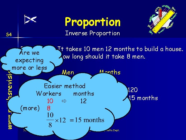 Proportion Inverse Proportion S 4 www. mathsrevision. com Example : Are we expecting more