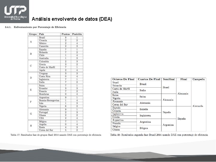 Análisis envolvente de datos (DEA) 