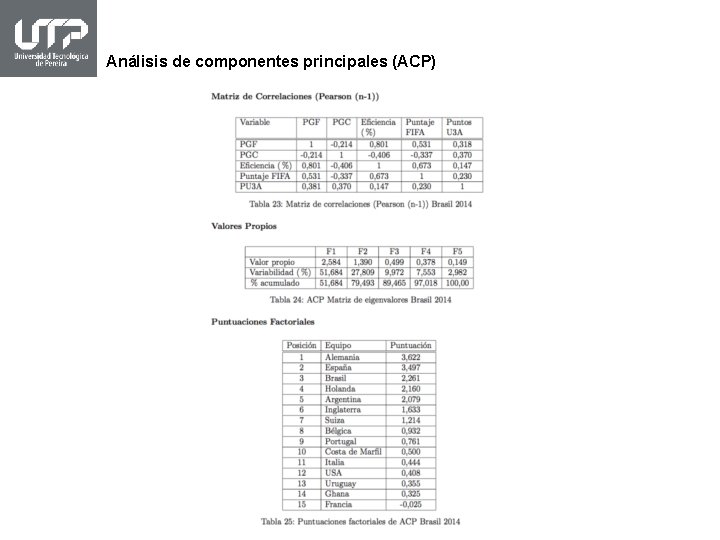 Análisis de componentes principales (ACP) 