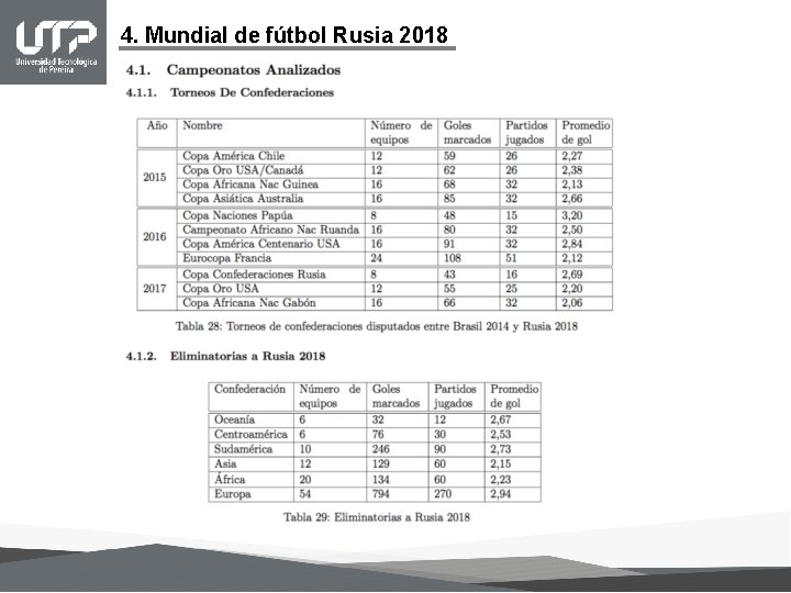 4. Mundial de fútbol Rusia 2018 