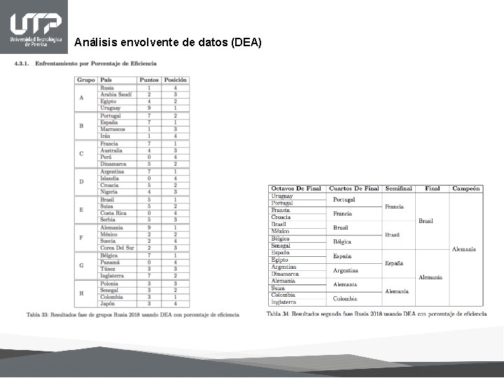 Análisis envolvente de datos (DEA) 