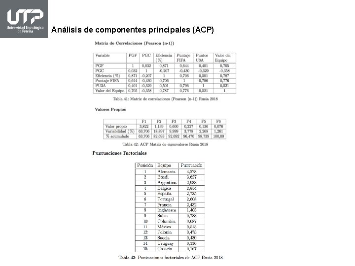 Análisis de componentes principales (ACP) 