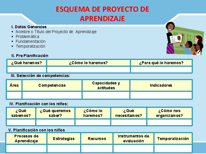 ESQUEMA DE PROYECTO DE APRENDIZAJE I. Datos Generales § Nombre o Título del Proyecto