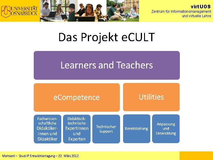 virt. UOS Zentrum für Informationsmanagement und virtuelle Lehre Das Projekt e. CULT Mohseni – virt. UOS Zentrum für Informationsmanagement und virtuelle Lehre Das Projekt e. CULT Mohseni –