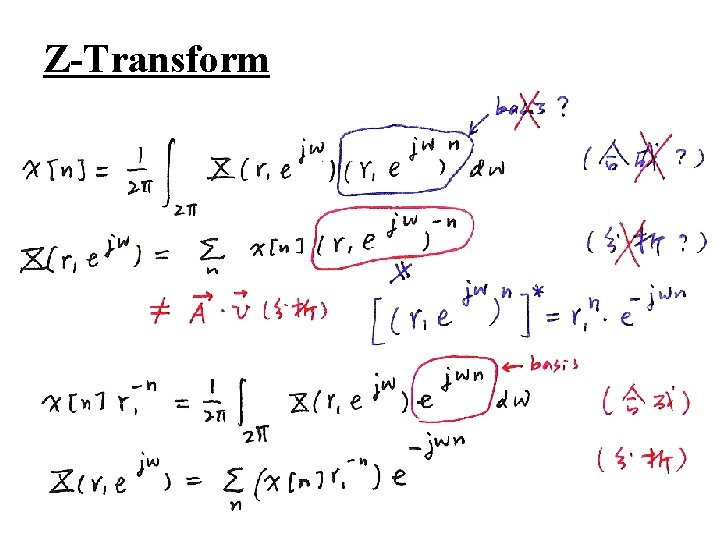 Z-Transform 