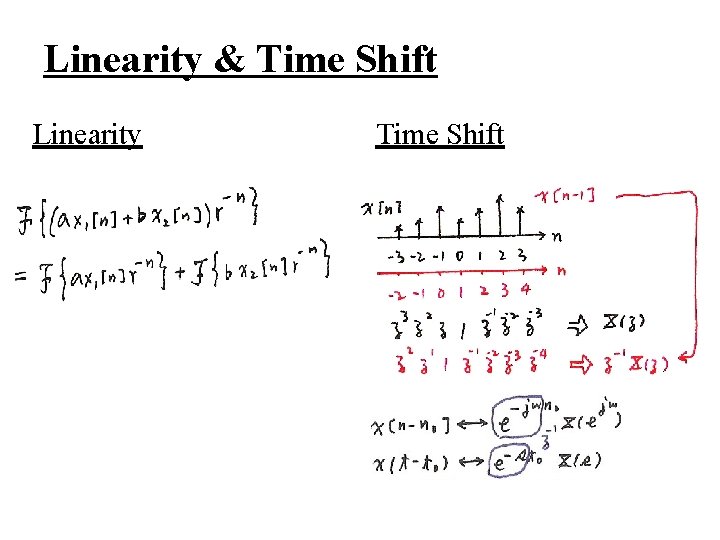 Linearity & Time Shift Linearity Time Shift 