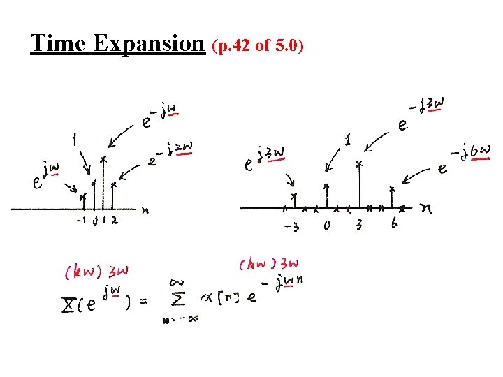 Time Expansion (p. 42 of 5. 0) 