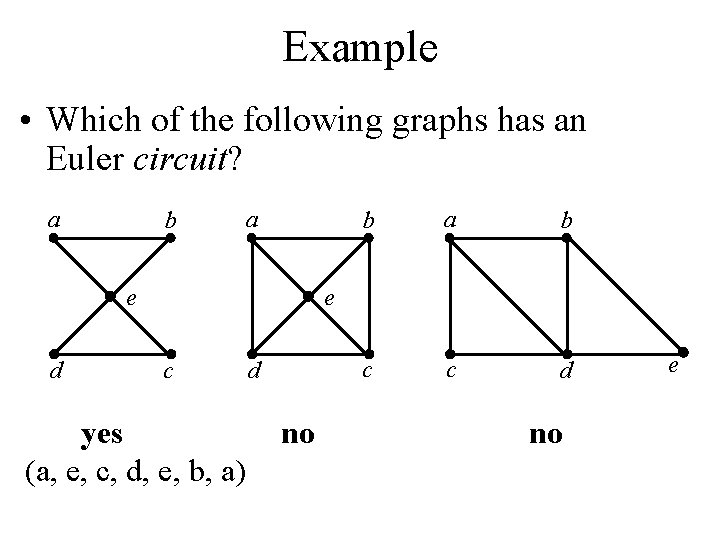 Example • Which of the following graphs has an Euler circuit? a b a