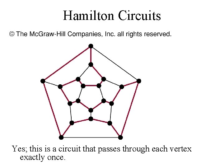 Hamilton Circuits Yes; this is a circuit that passes through each vertex exactly once.