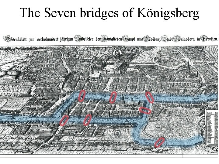 The Seven bridges of Königsberg 