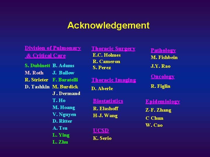 Acknowledgement Division of Pulmonary & Critical Care S. Dubinett M. Roth R. Strieter D.