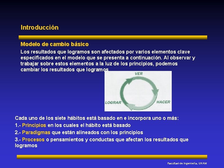 Introducción Modelo de cambio básico Los resultados que logramos son afectados por varios elementos