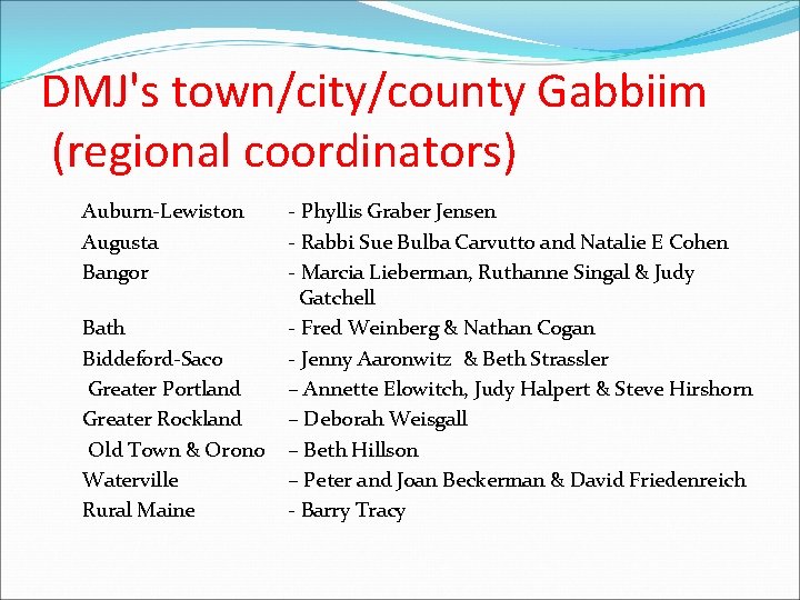 DMJ's town/city/county Gabbiim (regional coordinators) Auburn-Lewiston Augusta Bangor - Phyllis Graber Jensen - Rabbi