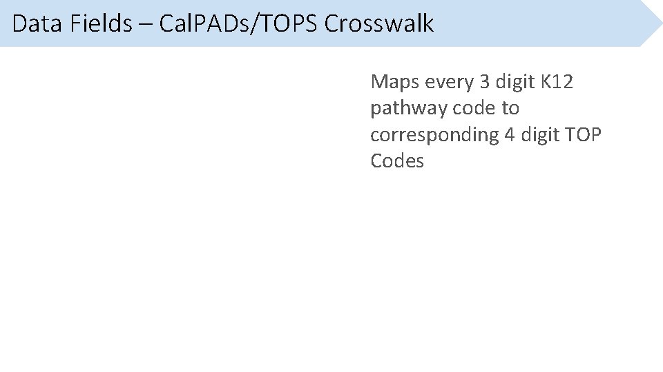 Data Fields – Cal. PADs/TOPS Crosswalk Maps every 3 digit K 12 pathway code