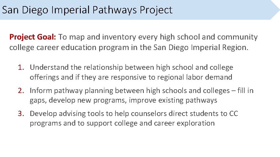 San Diego Imperial Pathways Project Goal: To map and inventory every high school and San Diego Imperial Pathways Project Goal: To map and inventory every high school and