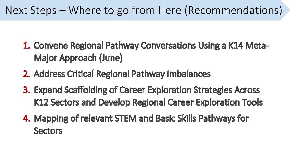 Next Steps – Where to go from Here (Recommendations) 1. Convene Regional Pathway Conversations