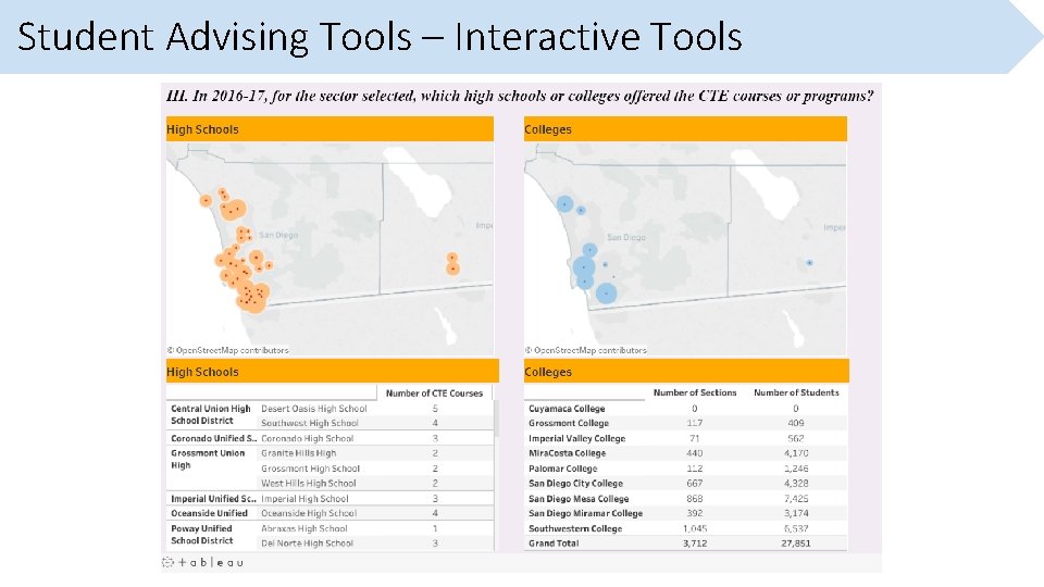 Student Advising Tools – Interactive Tools 