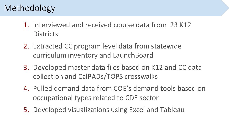 Methodology 1. Interviewed and received course data from 23 K 12 Districts 2. Extracted