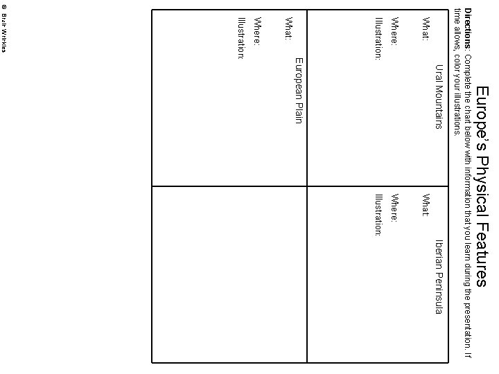 Europe’s Physical Features What: Iberian Peninsula Directions: Complete the chart below with information that