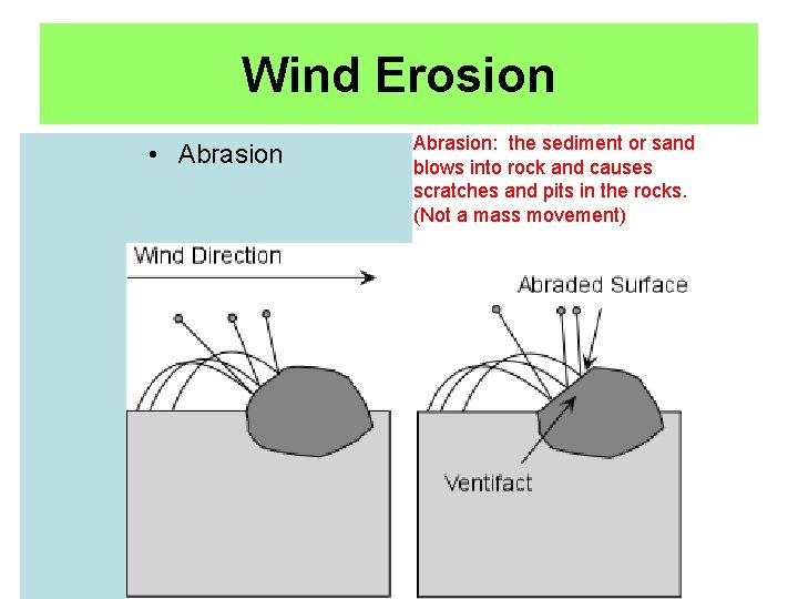 Wind Erosion • Abrasion: the sediment or sand blows into rock and causes scratches