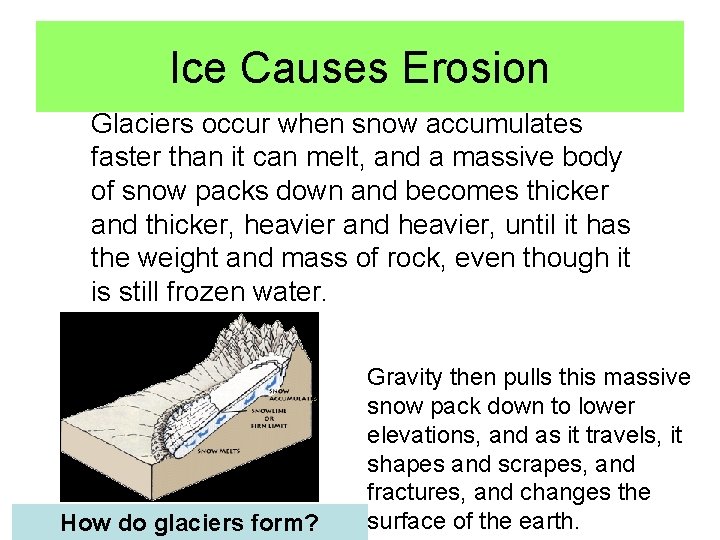 Ice Causes Erosion Glaciers occur when snow accumulates faster than it can melt, and