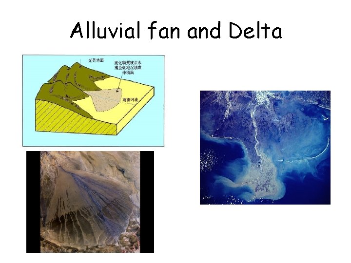 Alluvial fan and Delta 