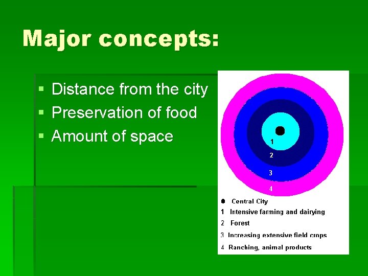 Major concepts: § § § Distance from the city Preservation of food Amount of