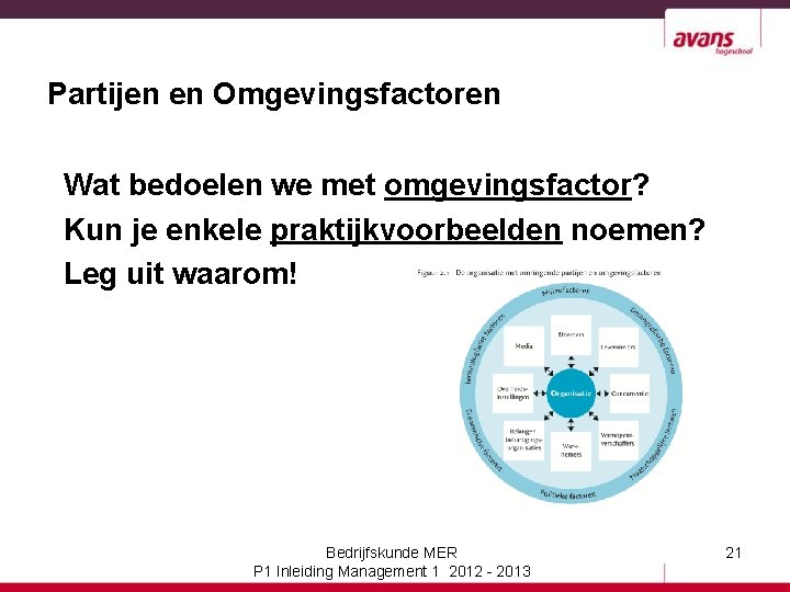 Partijen en Omgevingsfactoren Wat bedoelen we met omgevingsfactor? Kun je enkele praktijkvoorbeelden noemen? Leg