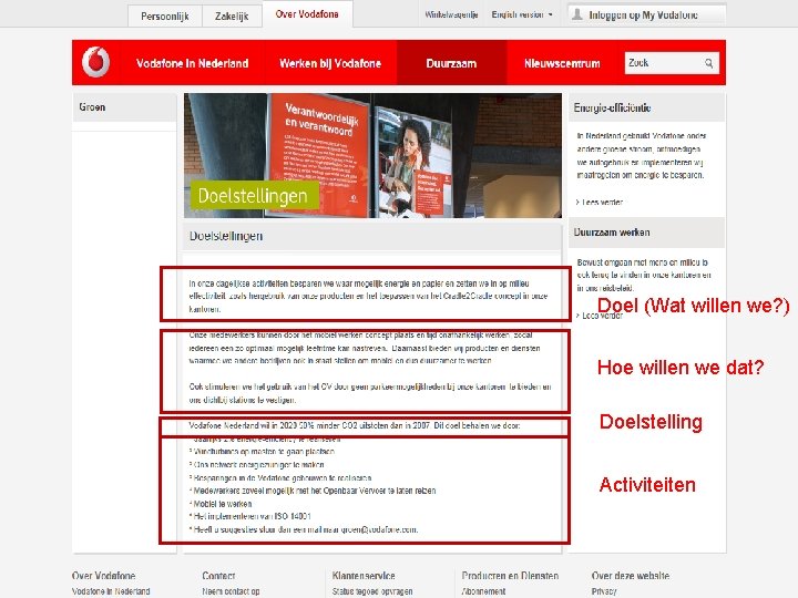 Organisatiedoelstellingen Voorbeeld Vodafone! Op gebied van duurzaamheid / milieu. • Zie ook dat Vodafone
