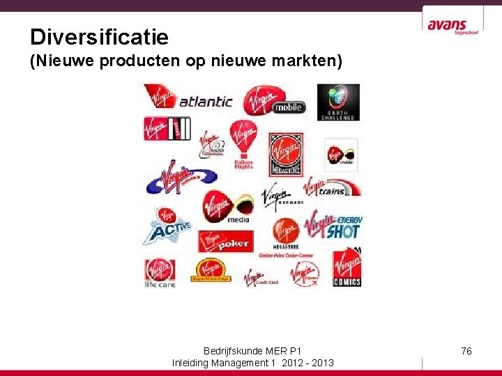 Diversificatie (Nieuwe producten op nieuwe markten) Bedrijfskunde MER P 1 Inleiding Management 1 2012