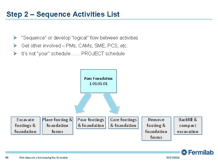 Step 2 – Sequence Activities List Ø “Sequence” or develop “logical” flow between activities