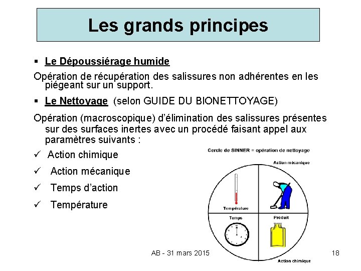 Les grands principes § Le Dépoussiérage humide Opération de récupération des salissures non adhérentes