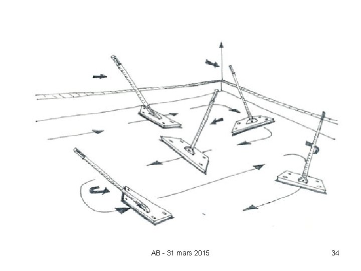 AB - 31 mars 2015 34 