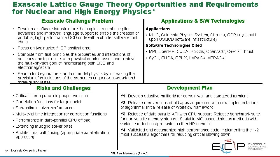 The Exascale Computing Project Paul Messina ECP Director