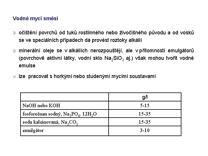 Vodné mycí směsi očištění povrchů od tuků rostlinného nebo živočišného původu a od vosků