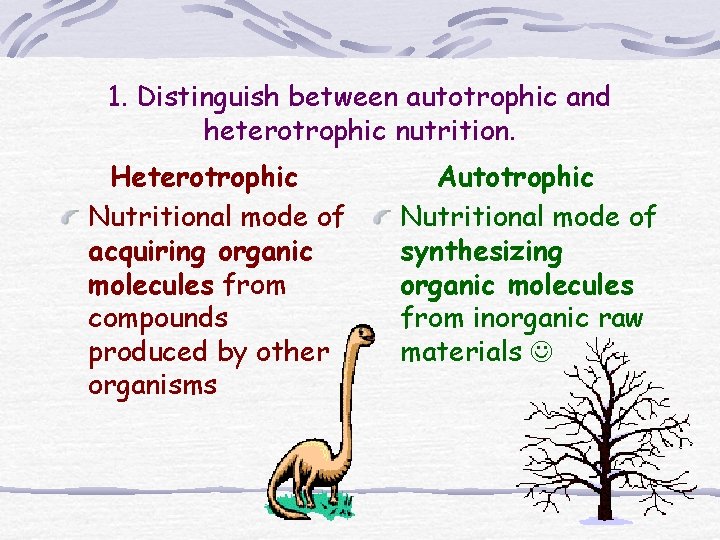 1. Distinguish between autotrophic and heterotrophic nutrition. Heterotrophic Nutritional mode of acquiring organic molecules 1. Distinguish between autotrophic and heterotrophic nutrition. Heterotrophic Nutritional mode of acquiring organic molecules