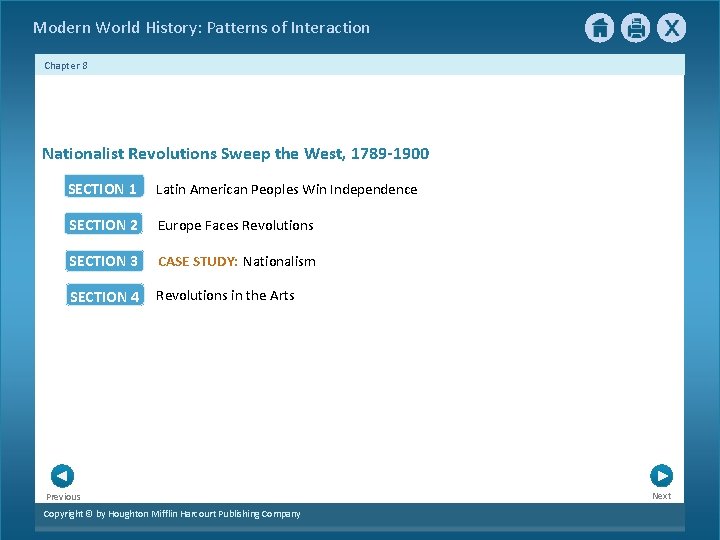 Modern World History: Patterns of Interaction Chapter 8 Nationalist Revolutions Sweep the West, 1789