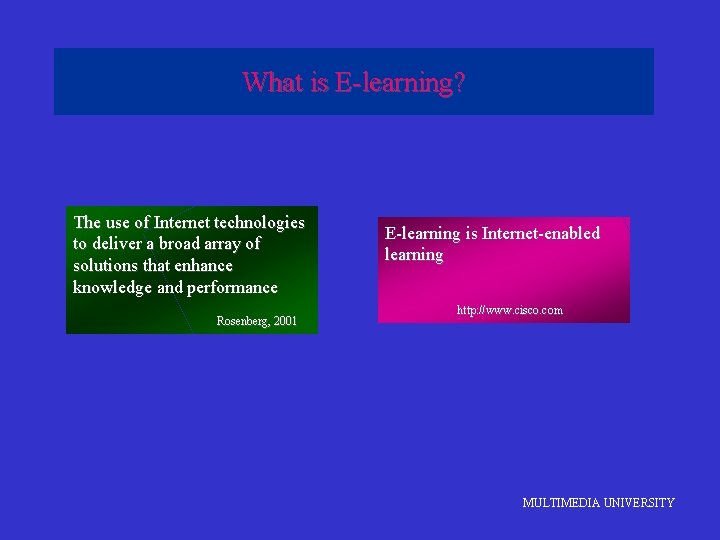 What is E-learning? The use of Internet technologies to deliver a broad array of