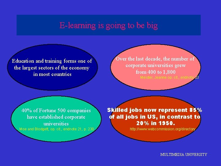 E-learning is going to be big Education and training forms one of the largest