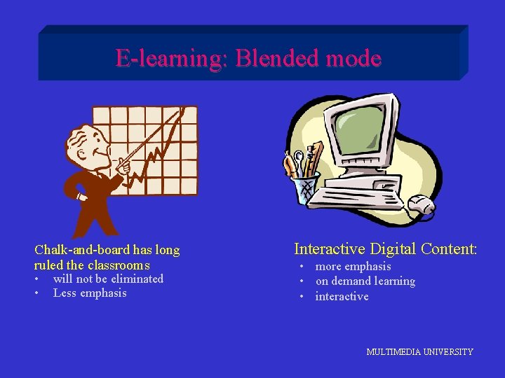 E-learning: Blended mode Chalk-and-board has long ruled the classrooms • • will not be