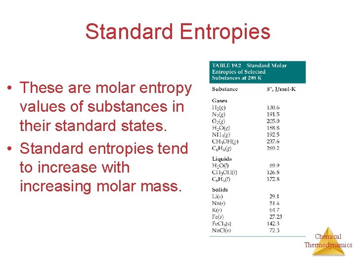 Standard Entropies • These are molar entropy values of substances in their standard states.