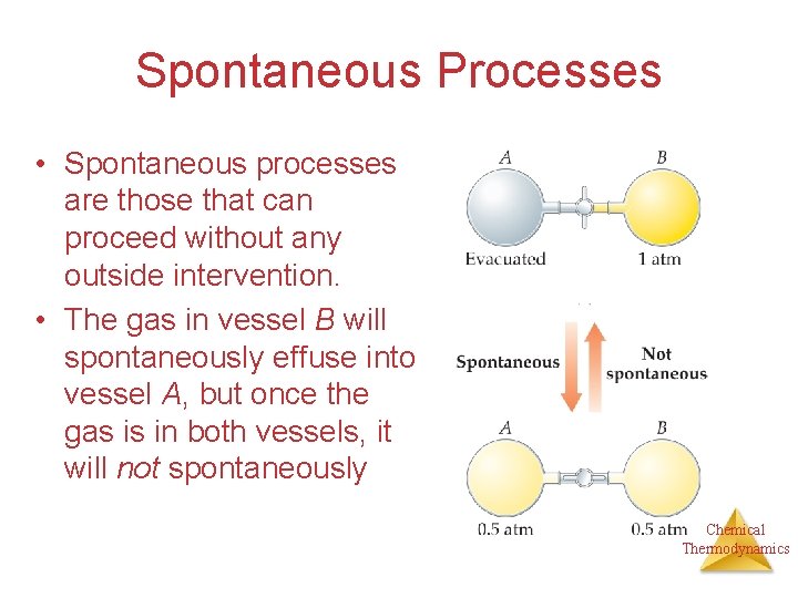 Spontaneous Processes • Spontaneous processes are those that can proceed without any outside intervention.