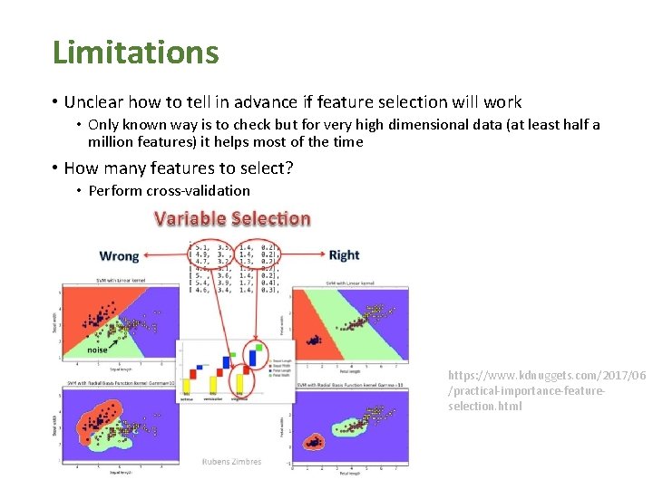 Limitations • Unclear how to tell in advance if feature selection will work •