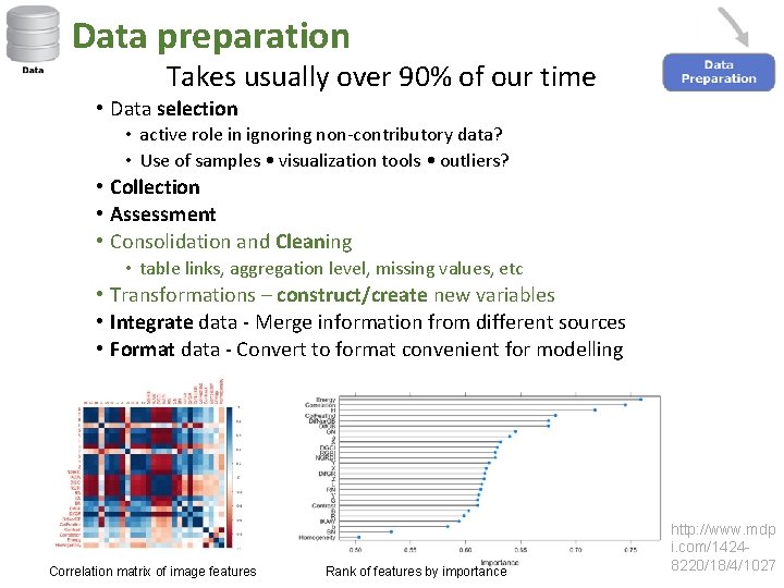 Data preparation Takes usually over 90% of our time • Data selection • active